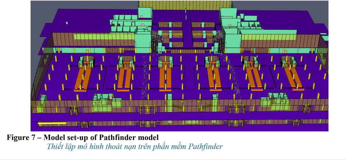 Pathfinder egress simulation model — Phu Quoc International Airport terminal